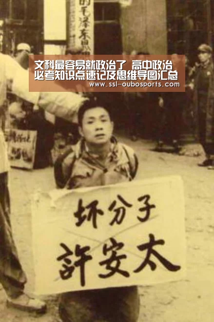 文科最容易就政治了 高中政治必考知识点速记及思维导图汇总_欧博官网下载(图4) 欧博官网下载