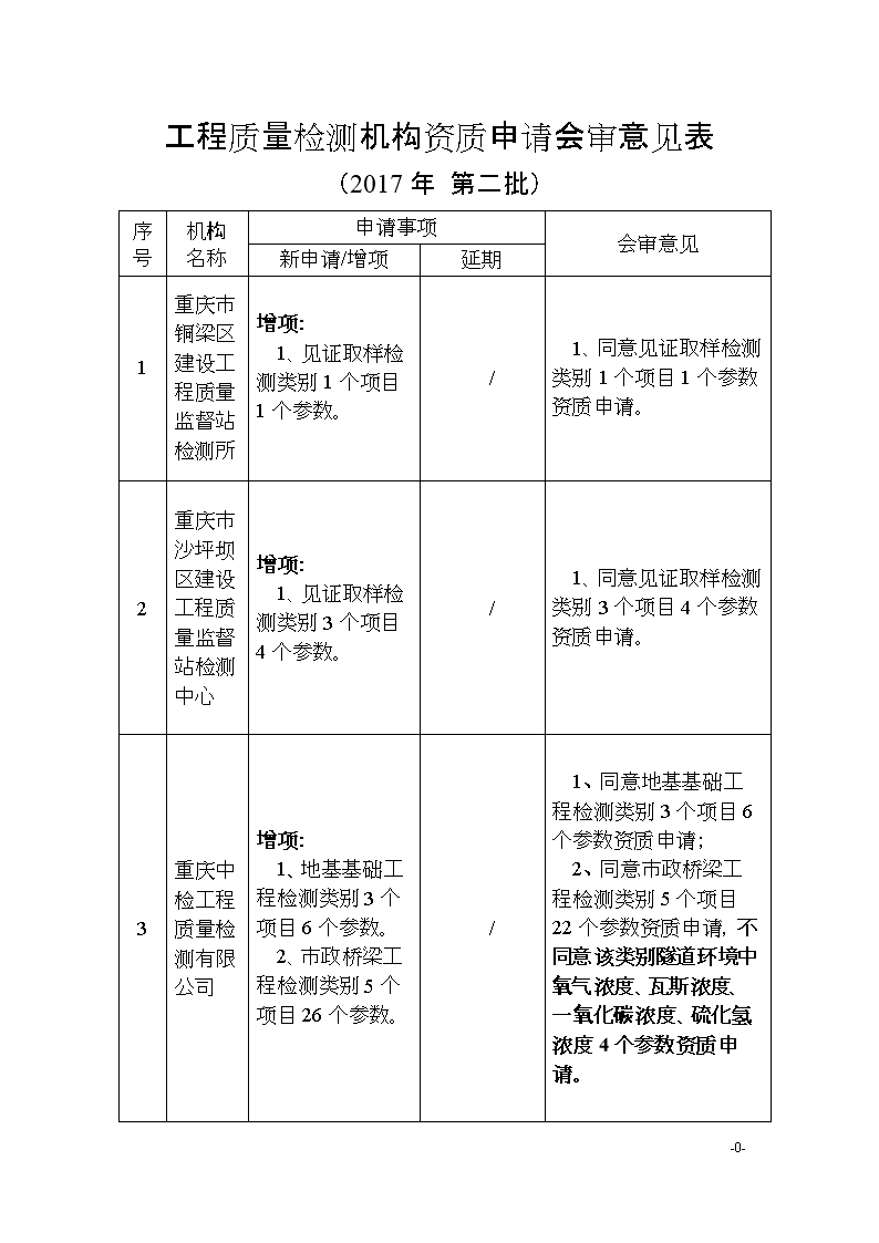 用执法温度融化对立情绪的坚冰_时事政治_中公教育网_欧博AB